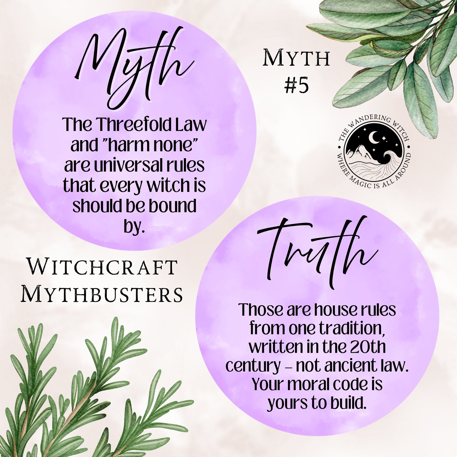 Witchcraft Mythbusters Template